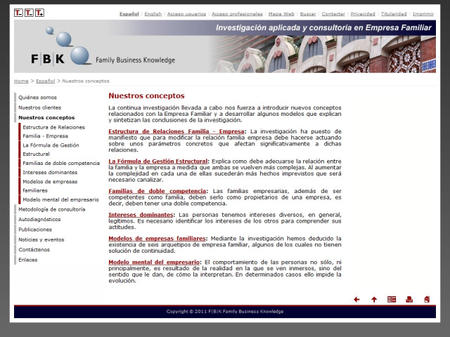 Family Business Knowledge