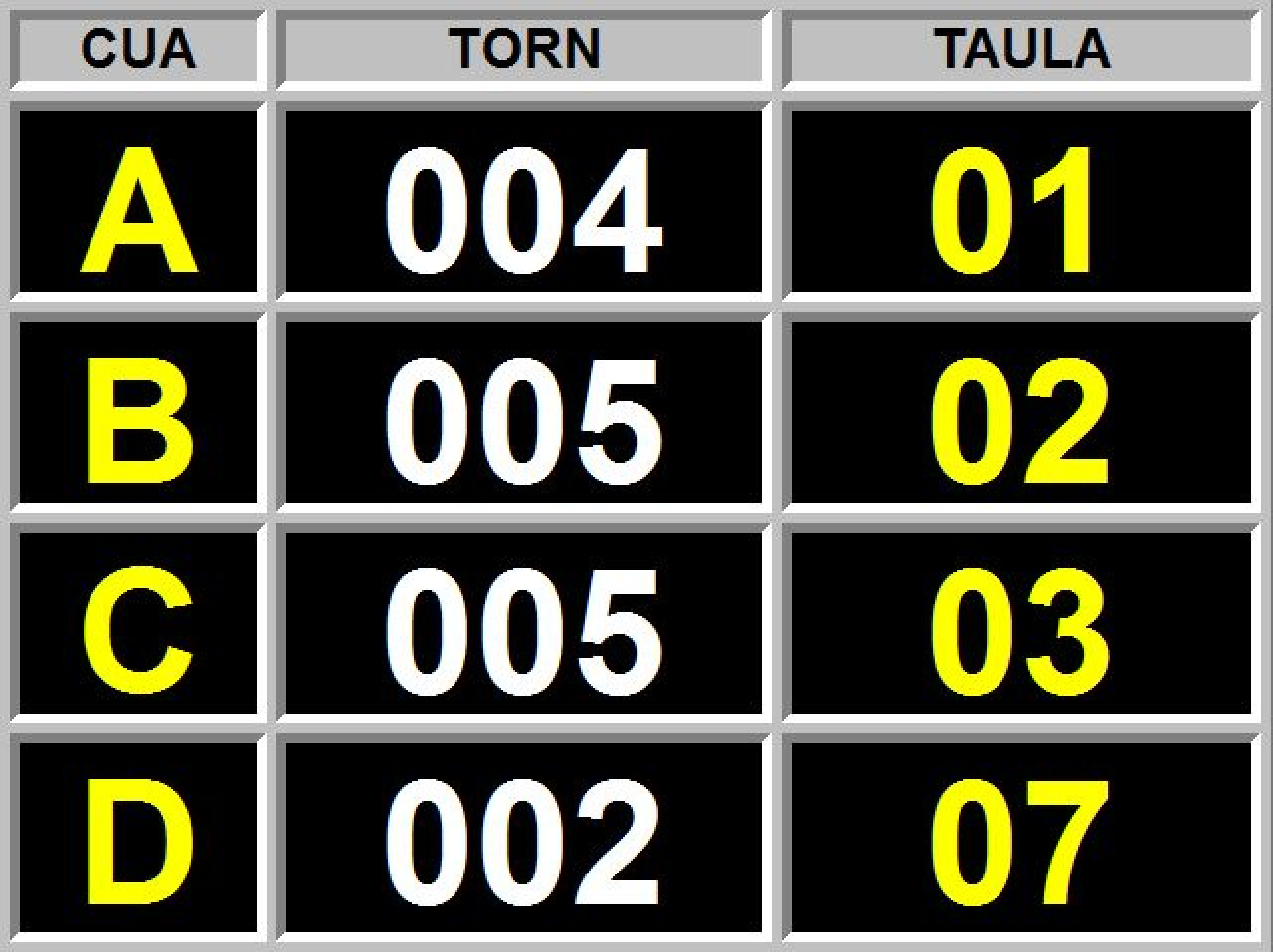 Control de colas de espera Control de colas de espera