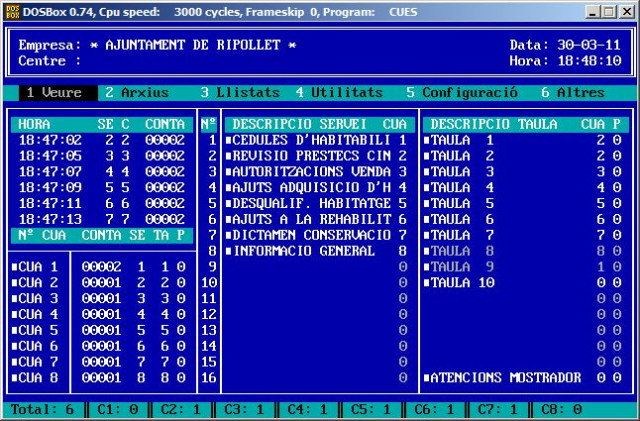 Control de colas de espera